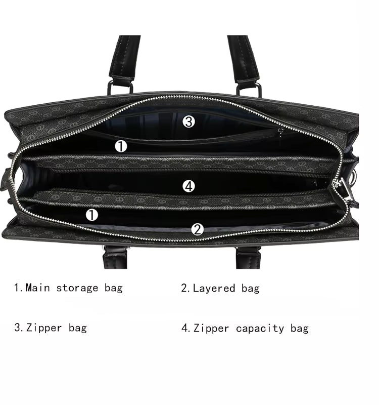 Black bag with labeled compartments on a white background