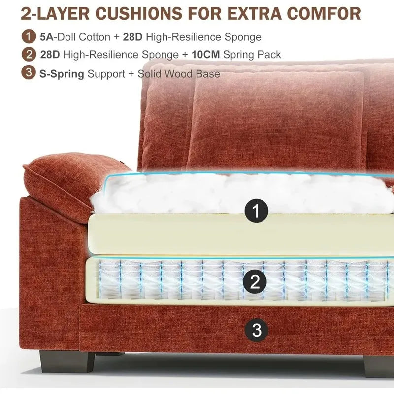 Mattress with layers labeled on a red couch