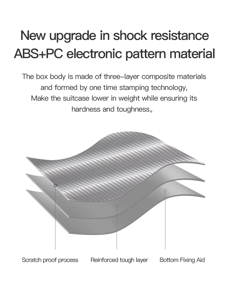 Technical illustration of a suitcase body with layers labeled for shock resistance material.