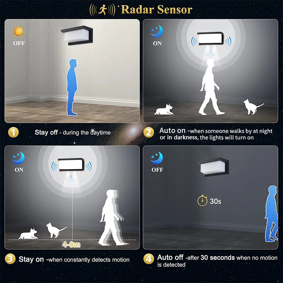 Modern LED Wall Lamp with Radar Sensor