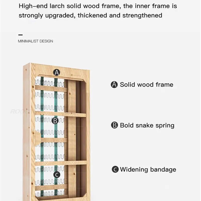 Wooden frame with labeled parts on a white background